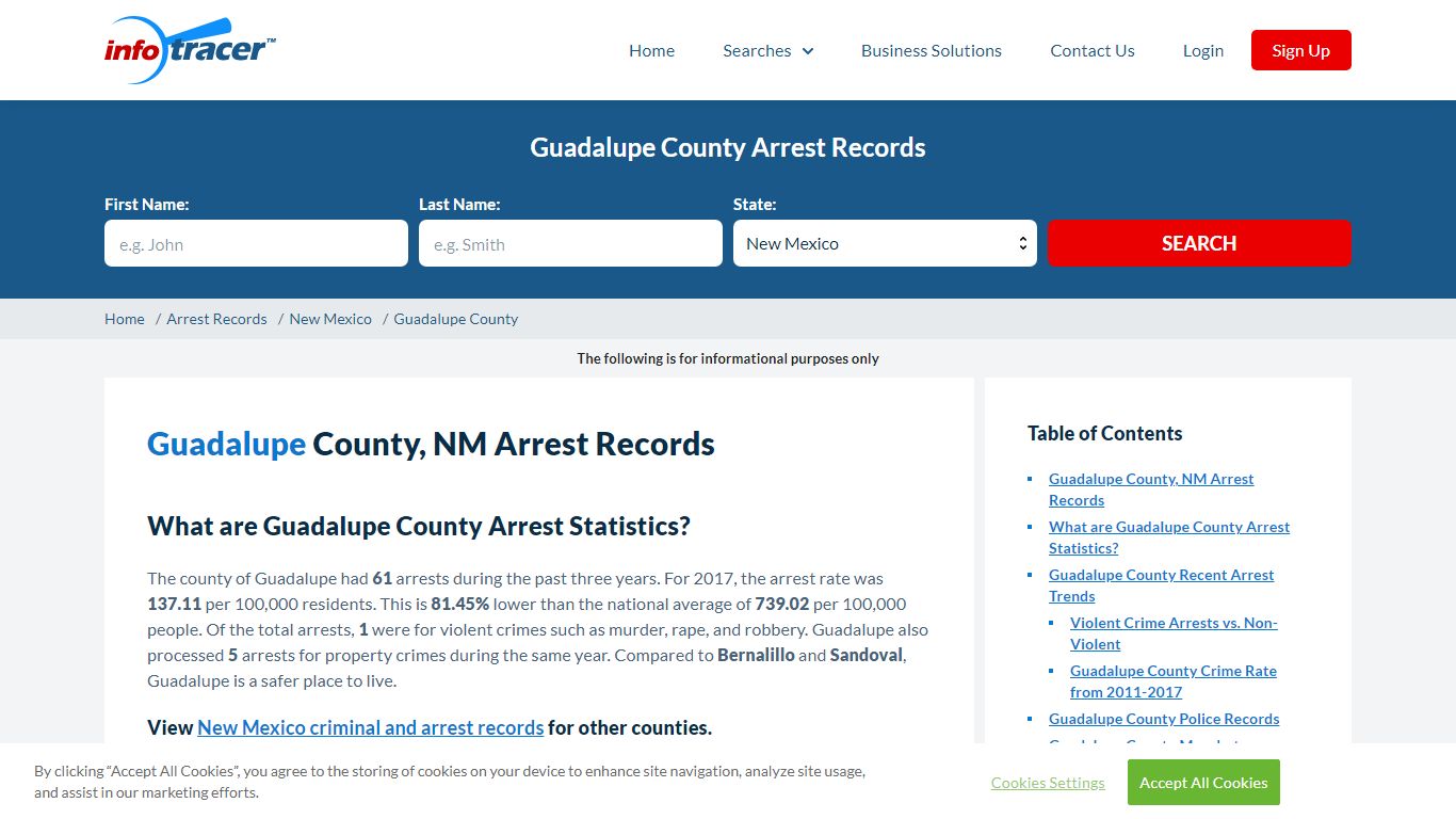 Guadalupe County, NM Arrests, Mugshots & Jail Records ...